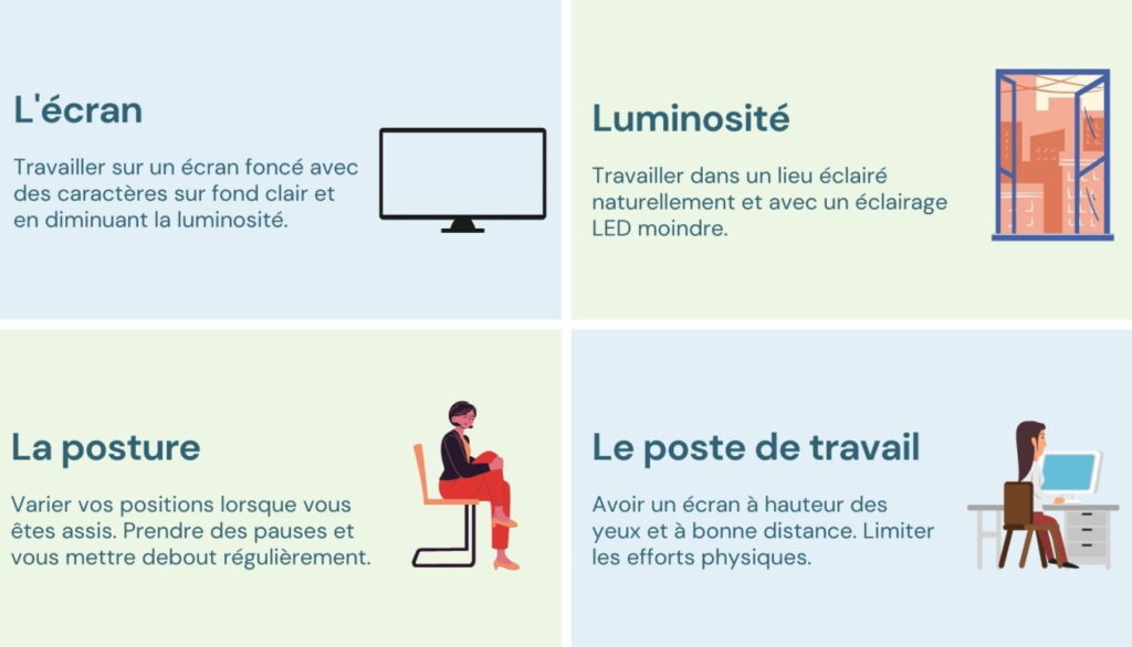 ergonomie et travail sur écran