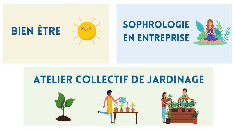 Comparatif bien être sophrologie entreprise